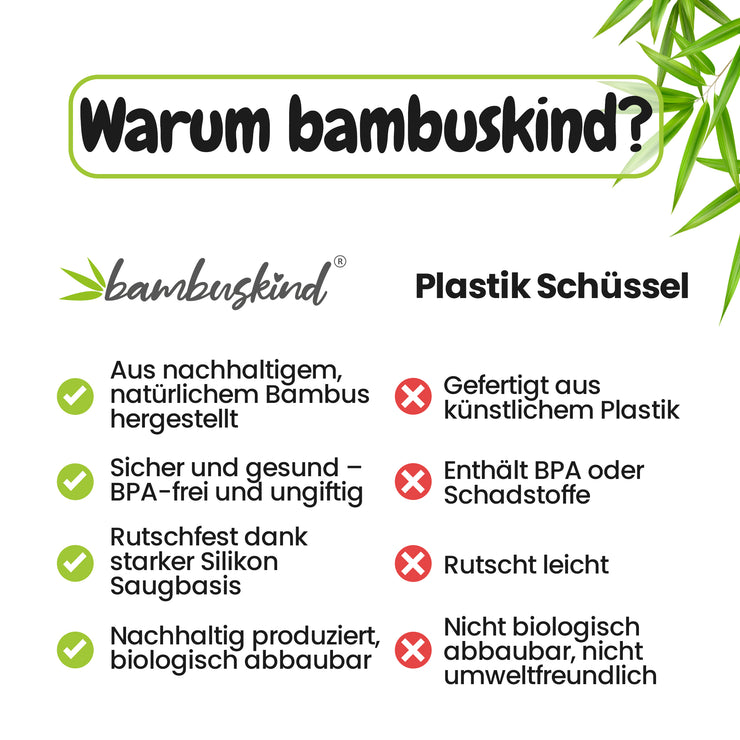 Bambuskind Kinderschale mit Saugnapf – 100 % Bambus, BPA-frei & plastikfrei