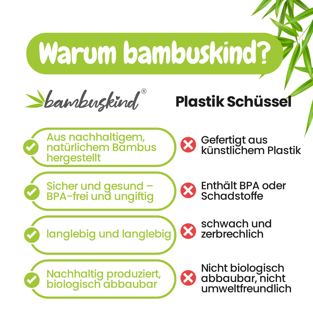 Bambuskind Kindertasse – 100 % Bambus, BPA-frei & plastikfrei – bambuskind